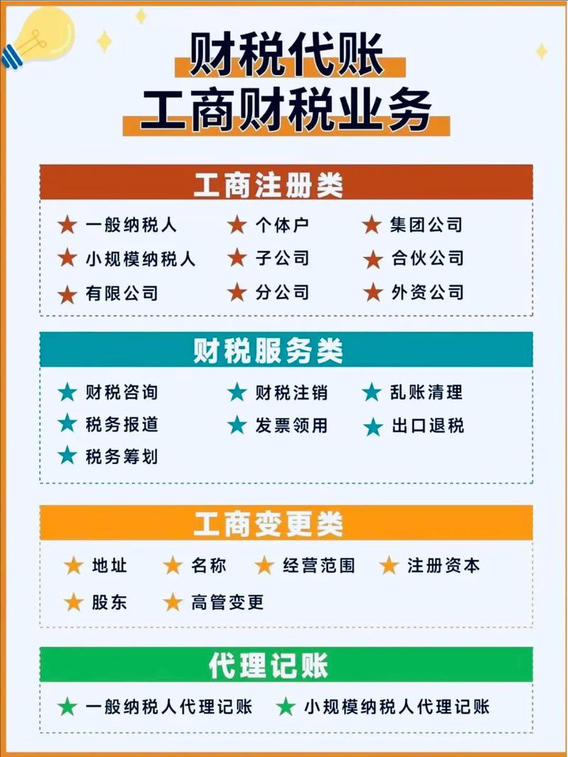 和平区企业代账联系电话代理记账服务,以专业,细致的态度
